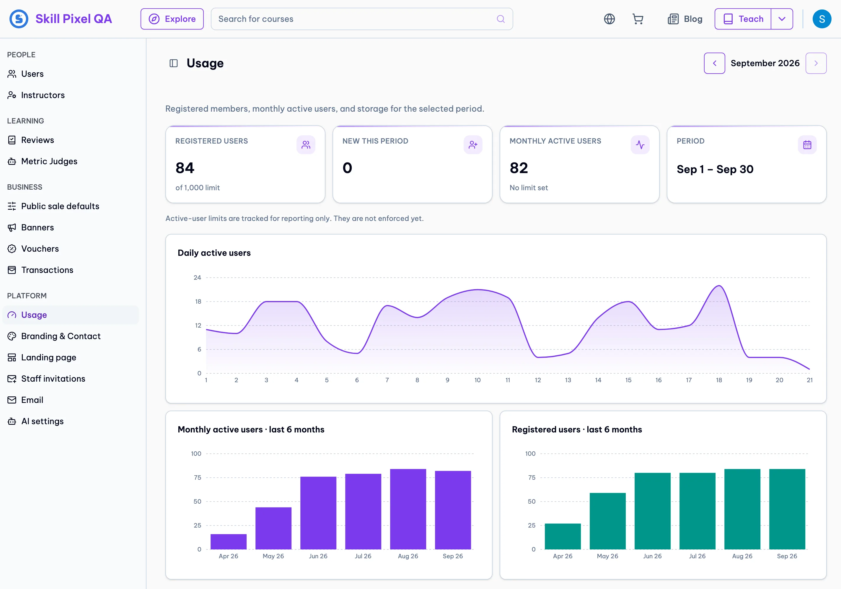 LMS admin Usage page: member tiles, the daily active users chart and the two six month bar charts, with the first series drawn in the tenant purple